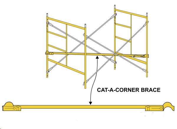 Rental store for SCAFFOLD DIAGONAL BRACE in Mycity ZZ