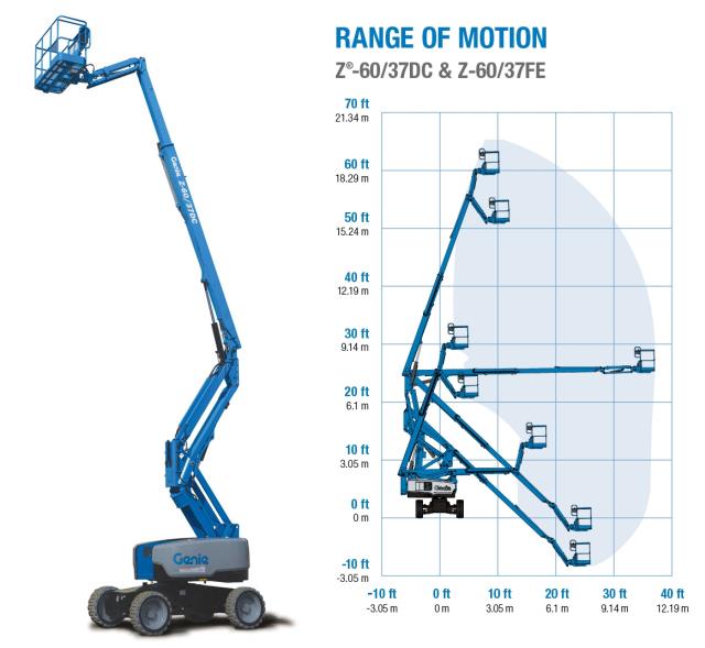 Rental store for LIFT, BOOM 60  4WD 2 MAN DIESEL in Mycity ZZ